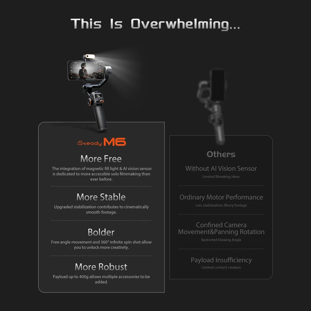 Hohem iSteady M6 3-Axis Gimbal Stabilizer Foldable Selfie Stick With APP Control&Magnetic Fill Light for Smartphone Cell Phone