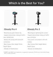 Hohem Official iSteady Pro 4 Gimbal for GoPro 12/11/10/9/8/7/6 DJI OSMO Insta360 One R Action Camera 3-Axis Handheld Stabilizer