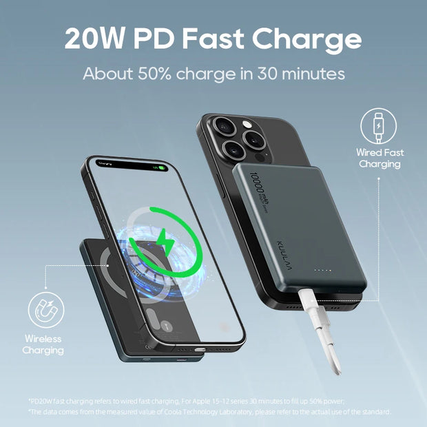 KUULAA Power Bank 10000mAh Mini Magnetic Wireless Fast Charge Auto-Wake for iPhone 15 14 13 Pro Max MagSafe PowerBank