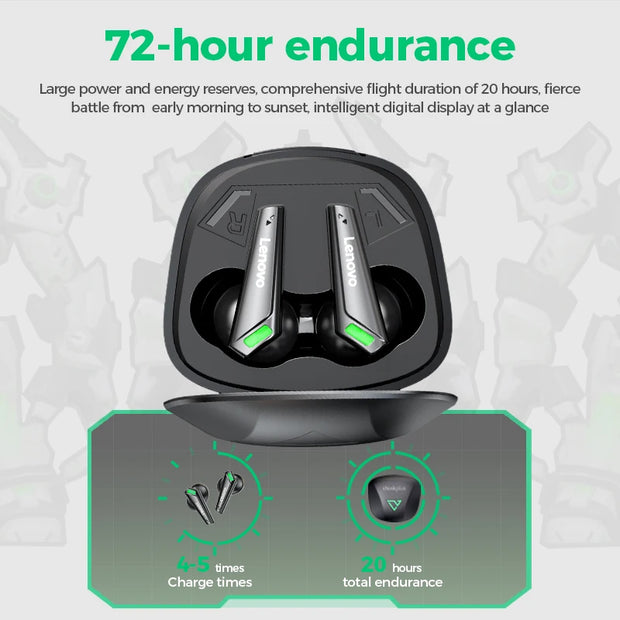 XT85 Bluetooth V5.3 Earphone Wireless Headphones Waterproof Earbuds TWS Low Latency HD Call Dual With Mic Gaming Headset