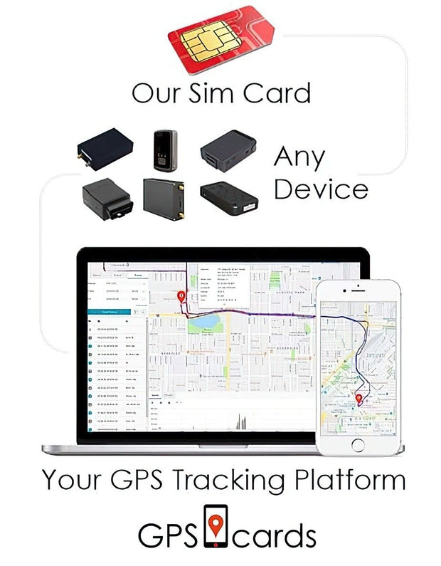 GPS Card for JV200 Portable SUV Tracker Nationwide Coverage GPS Tracker Service