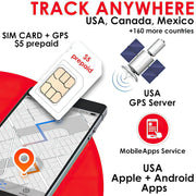 GPS Card for Sanav CT-24 IoT Tracker + Online Tracking + Online Platform