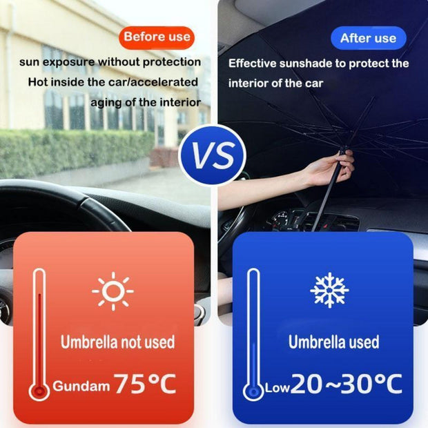 Protect Your Car From The Sun With This Portable, Foldable Car Windshield Sunshade! Ban on Amazon sales