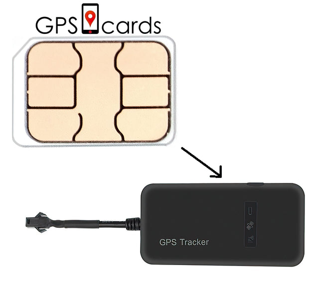 SIM Card for GPS Tracking Device + Real time Monitoring